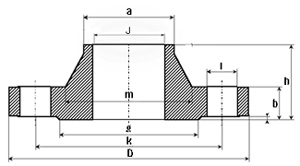 Associated image